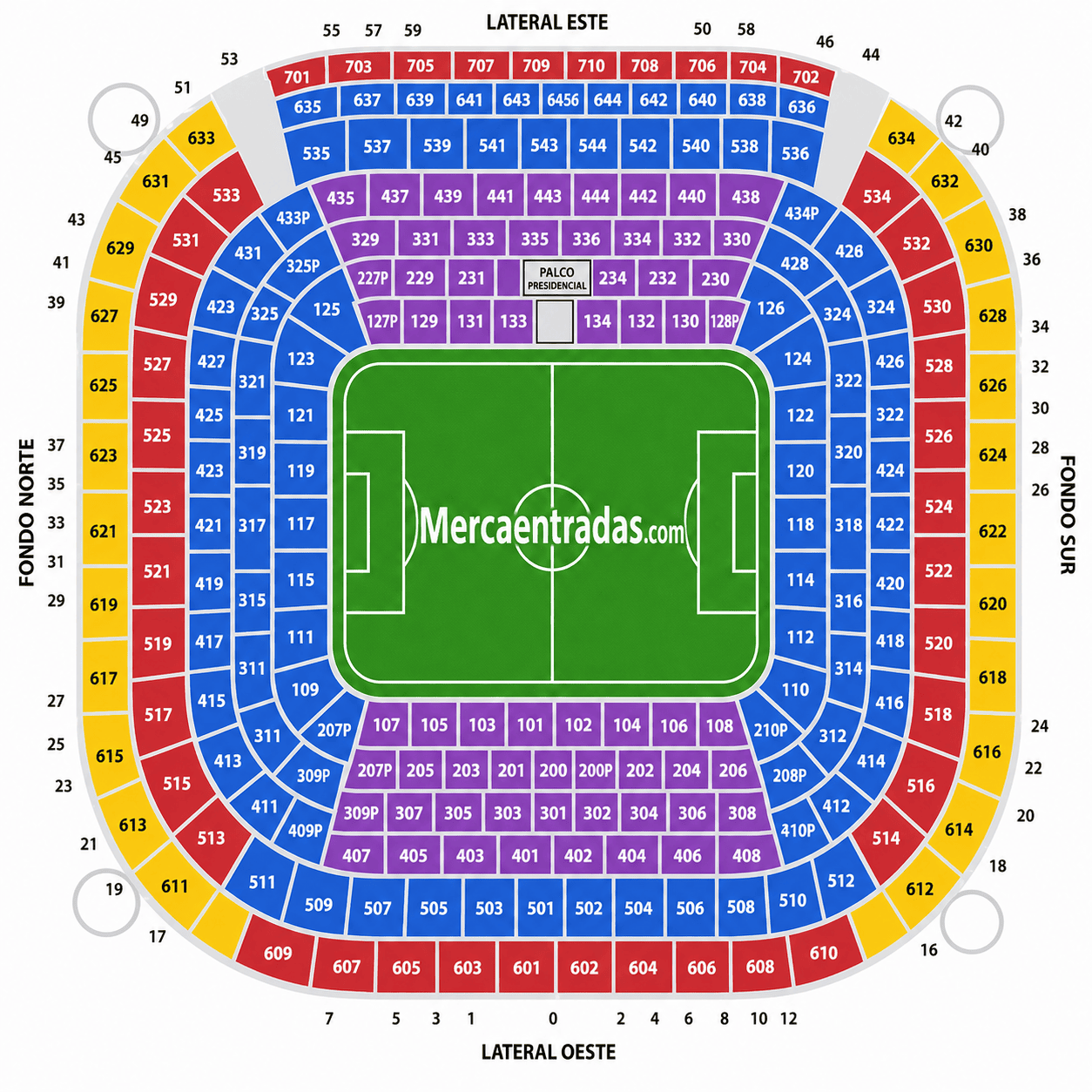 sectores del Bernabéu