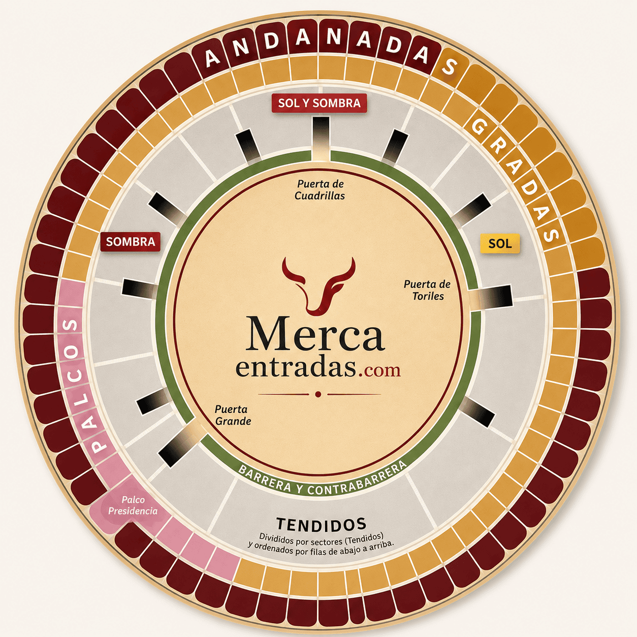 Plano Plaza de Toros de Almería