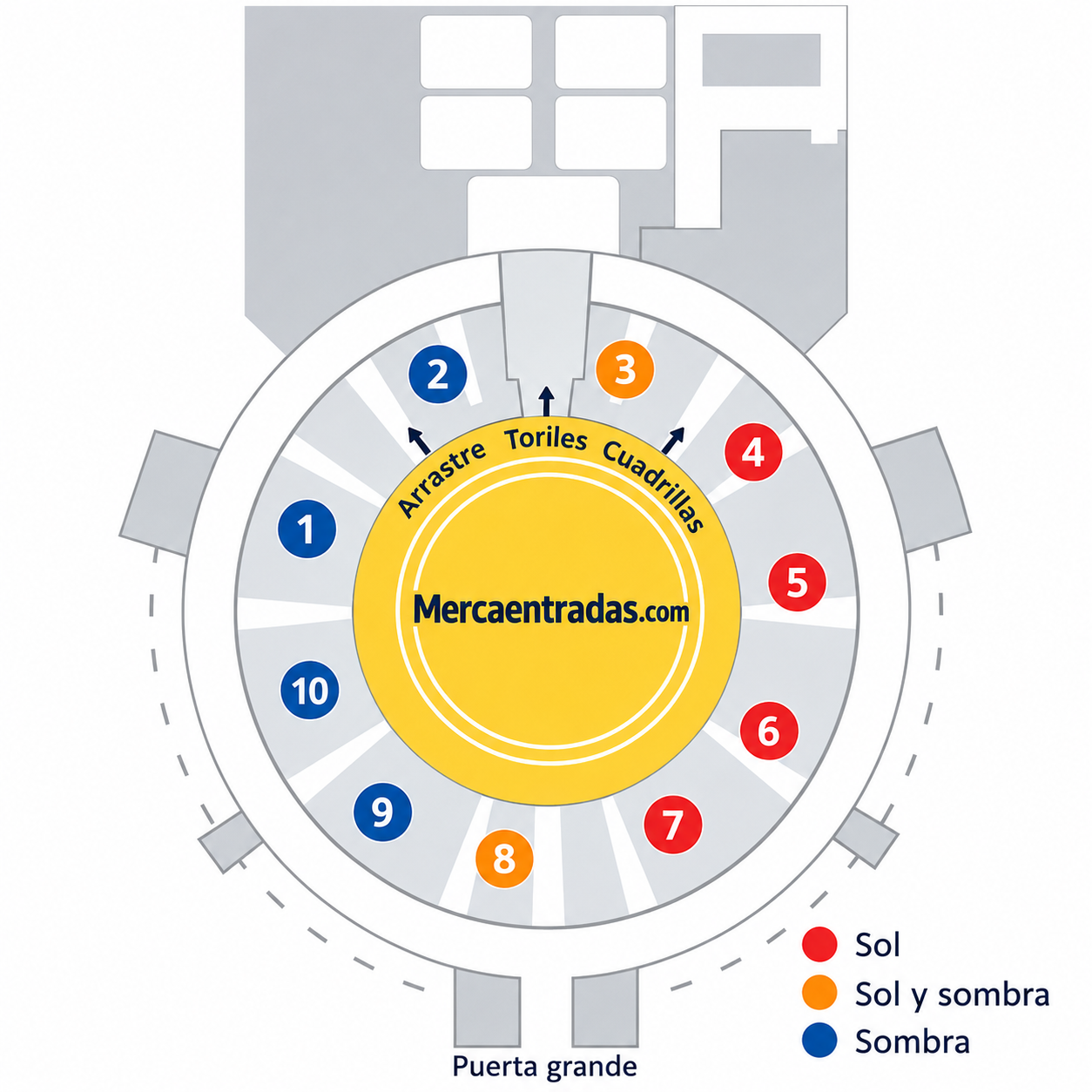 Plano de las Ventas