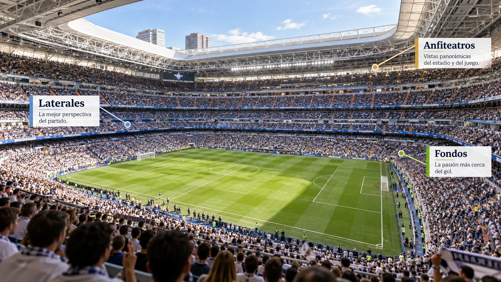 Guía visual de zonas del estadio